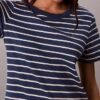 Mini vestido camiseta con Monogram Mini vestido camiseta con Monogram